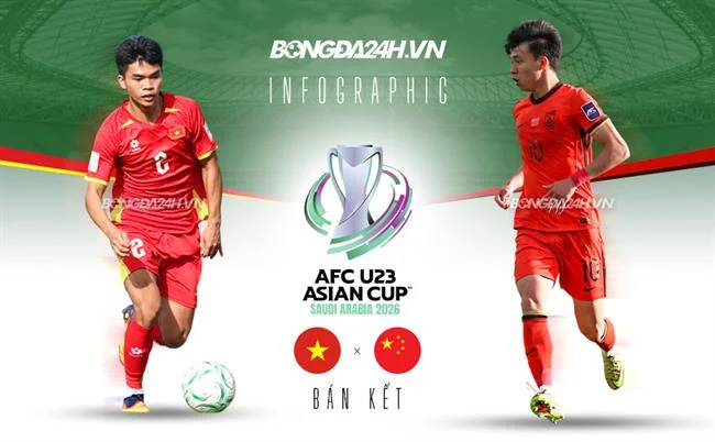Cấp độ VIP Bạc tại f169 cổng game