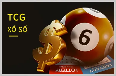 Hoàn trả tiền mặt VIP